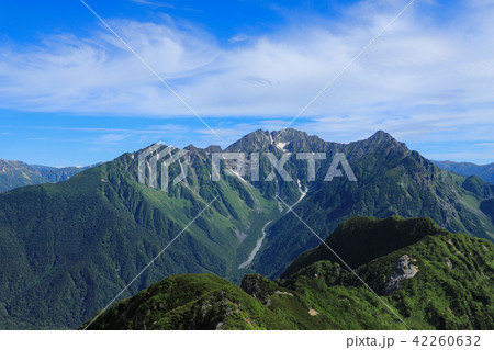 霞沢岳から望む穂高連峰 霞沢岳から望む穂高連峰 42260632