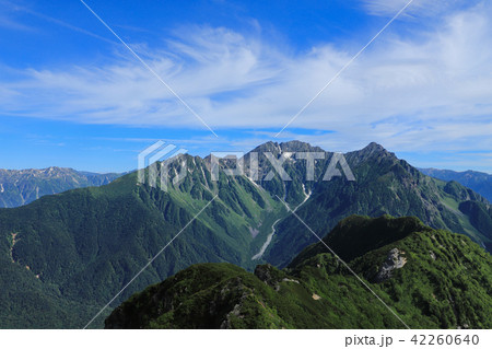 霞沢岳から望む穂高連峰 42260640