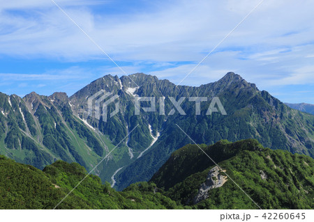 霞沢岳から望む穂高連峰 42260645