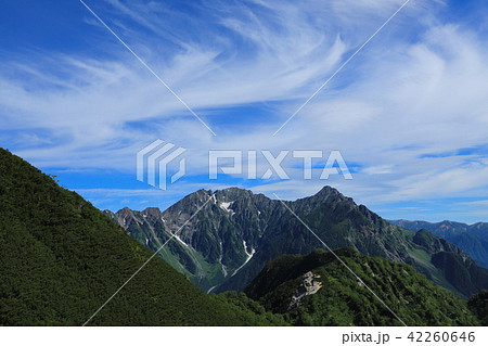 霞沢岳から望む穂高連峰 42260646