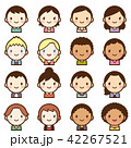 世界の人々 人種 男女 顔 かわいい アイコン セット 世界の人々 人種 男女 顔 かわいい アイコン セット 42267521