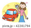 運転免許証 42281794