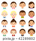 世界の人々 人種 男女 顔 かわいい フラット アイコン セット 世界の人々 人種 男女 顔 かわいい フラット アイコン セット 42289802