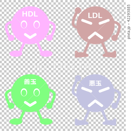 善玉と悪玉 42293885