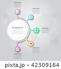 Infographic design vector Business concept 42309164
