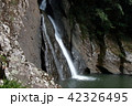 岩と滝 42326495