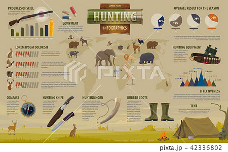 Vector hunting open season infographics 42336802