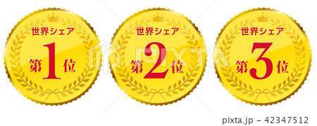 シェア 第123位セット 42347512