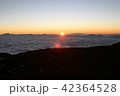 マウナケア山頂の夕日 42364528