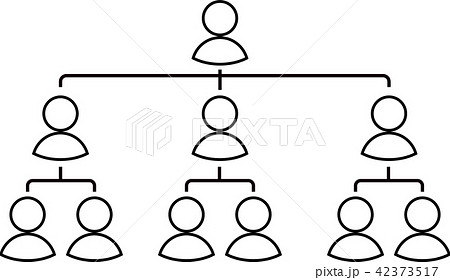 組織 表 マルチ ピラミッドのイラスト素材