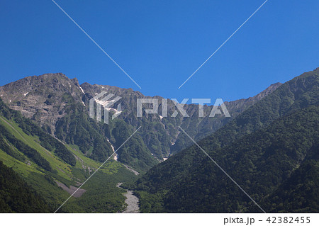 上高地 穂高連峰 上高地 穂高連峰 42382455