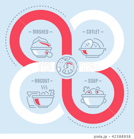 Website Banner and Landing Page of Dishes. 42388938