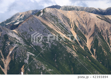 北アルプス薬師岳山頂からの山々 赤牛岳 野口五郎岳 北アルプス薬師岳山頂からの山々 赤牛岳 野口五郎岳 42393894