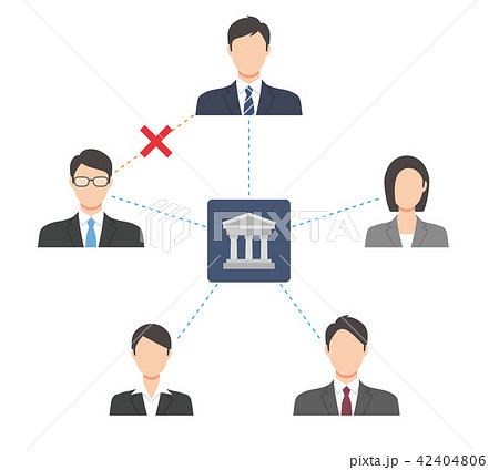 直接取引不可の、銀行の中央集権ネットワーク(国内のみ、スーツ) 直接取引不可の、銀行の中央集権ネットワーク(国内のみ、スーツ) 42404806