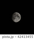 月（月齢12.0) 42413455