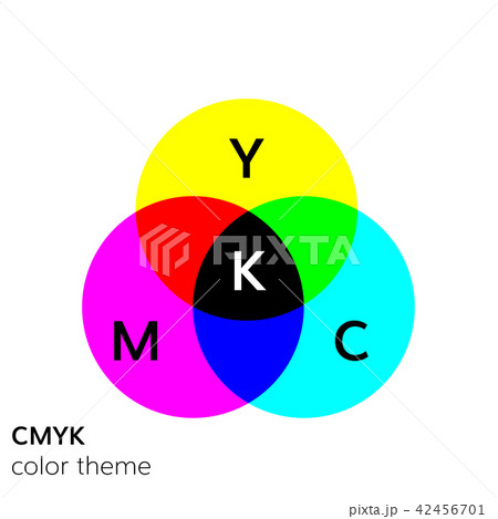 Rgb color mode wheel mixing illustrations のイラスト素材 [42456701] - PIXTA