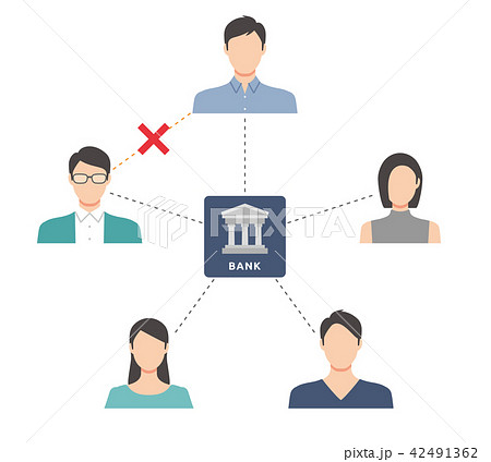 直接取引不可の、銀行の中央集権ネットワーク(国内のみ) 直接取引不可の、銀行の中央集権ネットワーク(国内のみ) 42491362