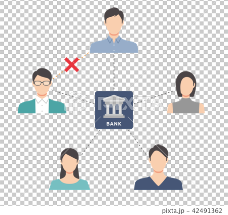 直接取引不可の、銀行の中央集権ネットワーク(国内のみ) 直接取引不可の、銀行の中央集権ネットワーク(国内のみ) 42491362