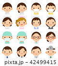 様々な世代の医療関係者 男女 白衣 顔 表情 かわいい フラットアイコン セット 様々な世代の医療関係者 男女 白衣 顔 表情 かわいい フラットアイコン セット 42499415
