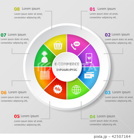 Infographic design template with e-commerce icons 42507164