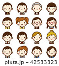 様々な学生 男女 顔 かわいい アイコン セット 様々な学生 男女 顔 かわいい アイコン セット 42533323
