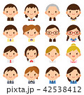 様々な学生 男女 顔 かわいい フラットアイコン セット 様々な学生 男女 顔 かわいい フラットアイコン セット 42538412