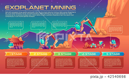 Exoplanet mining vector background with timeline 42540698
