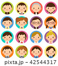 様々な学生 男女 顔 かわいい フラット丸アイコン セット 様々な学生 男女 顔 かわいい フラット丸アイコン セット 42544317