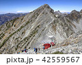 穂高岳 42559567