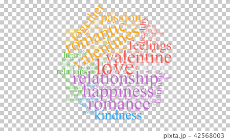 word cloud about love word cloud about love 42568003
