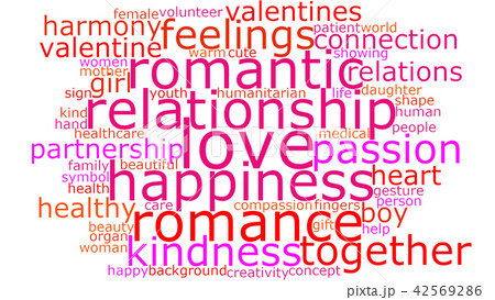 word cloud about love word cloud about love 42569286
