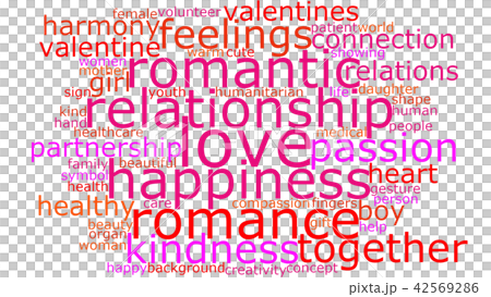 word cloud about love word cloud about love 42569286