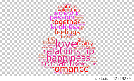 word cloud about love word cloud about love 42569289