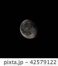 月（月齢18.0） 42579122