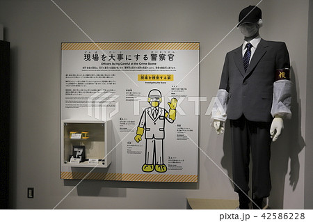 警察博物館　　鑑識課員　東京都中央区京橋 42586228