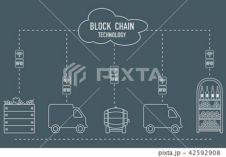 Blockchain RFID technology. Winemaking. 42592908