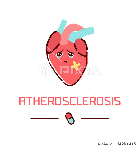 Atherosclerosis heart disease 42593230