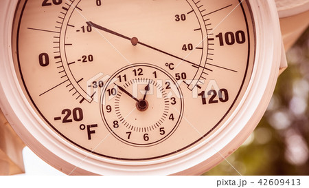 Round Thermometer Showing Over 110 Degrees Round Thermometer Showing Over 110 Degrees 42609413