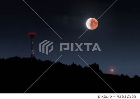 Longest total Lunar eclipse and opposition of Mars Longest total Lunar eclipse and opposition of Mars 42632558