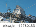 To the Matterhorn 42780133