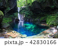 滝とエメラルドグリーン 42830166