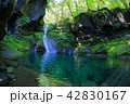 滝とエメラルドグリーン 42830167