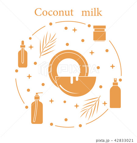 Coconut milk for cosmetics and care products 42833021