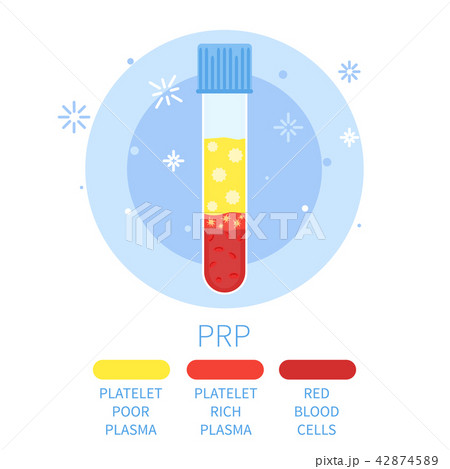 PRP test tubing 42874589