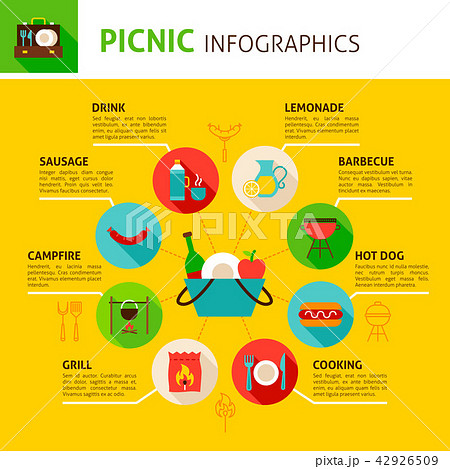 Picnic Concept Infographics 42926509