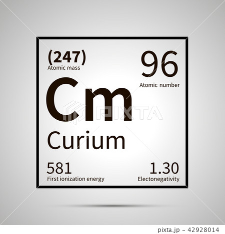Curium chemical element icon Curium chemical element icon 42928014
