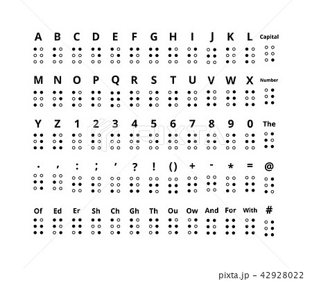 Braille signs of latin alphabet letters 42928022