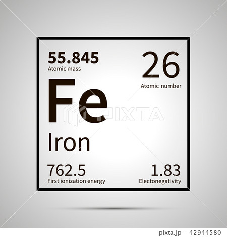 Iron chemical element icon 42944580