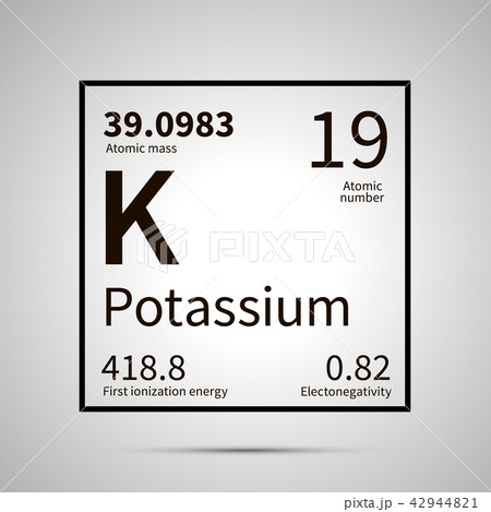Potassium chemical element icon Potassium chemical element icon 42944821
