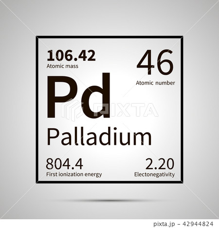 Palladium chemical element icon 42944824